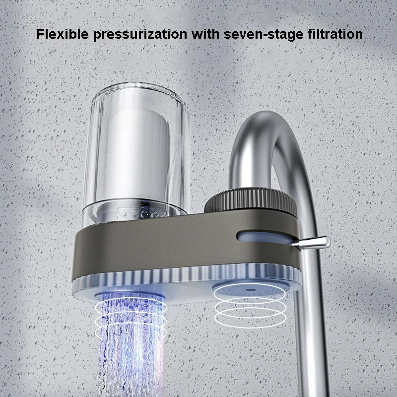 FlowPure Tap Water Filter